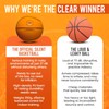 The Official Silent Basketball (Size 7) – Uncompressed Indoor Basketball