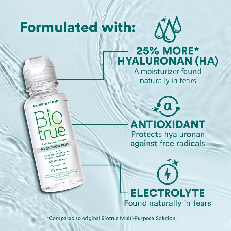 Biotrue Contact Lens Solution, Multi-Purpose Solution for Soft Contact Lenses,