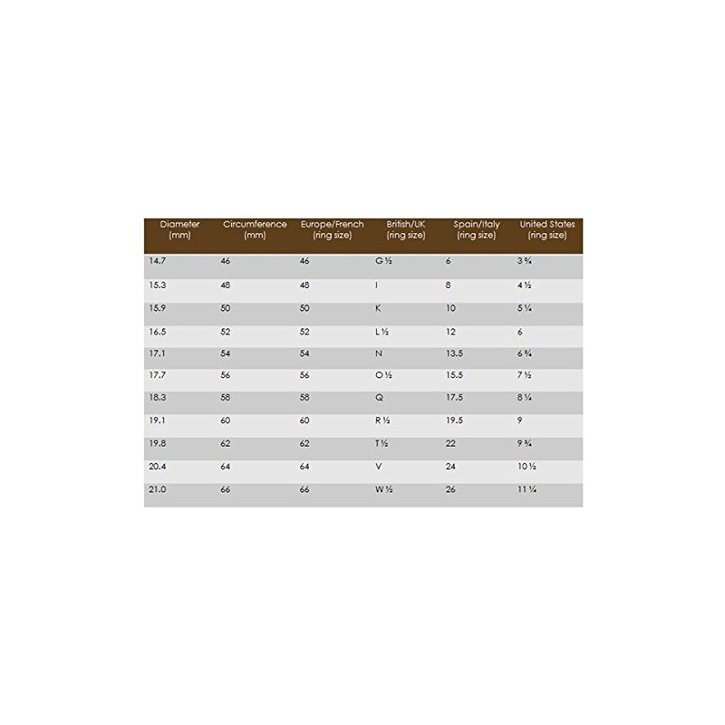 Sovats Ladies Queen Crown Ring, Sterling Silver, Cubic Zirconia