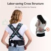 Topmeta Newborn Carrier, Soft and Lightweight Baby Carrier Wrap |