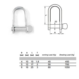 4mm Flat Shackles Stainless Steel A4-Marine Grade (316) - for connecting Ropes, Anchors and Chains (Pack of 4)