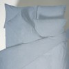 Plain Dyed Denim Fitted Sheet 105x200cm 100% Cotton Percale