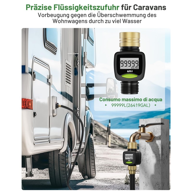 Unistyle RV Water Flow Meter 360° Hose Water Meter with