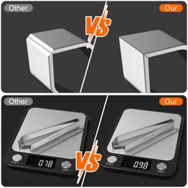 Fish Bone Tweezers 2 Pieces, Precision Non-Slip Grip, Stainless Steel Fish Tweezers, Essential Tools For Salmon, Sea Bass Boning, Culinary Tweezers