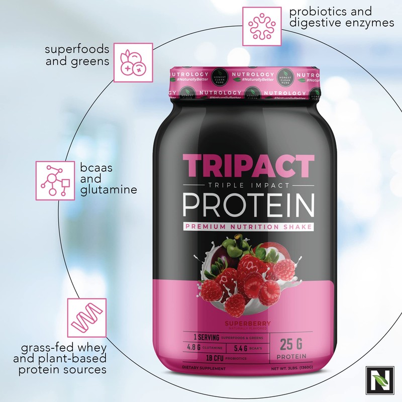 TRIPACT Protein - Premium Nutrition Shake - Non-GMO Grass Fed