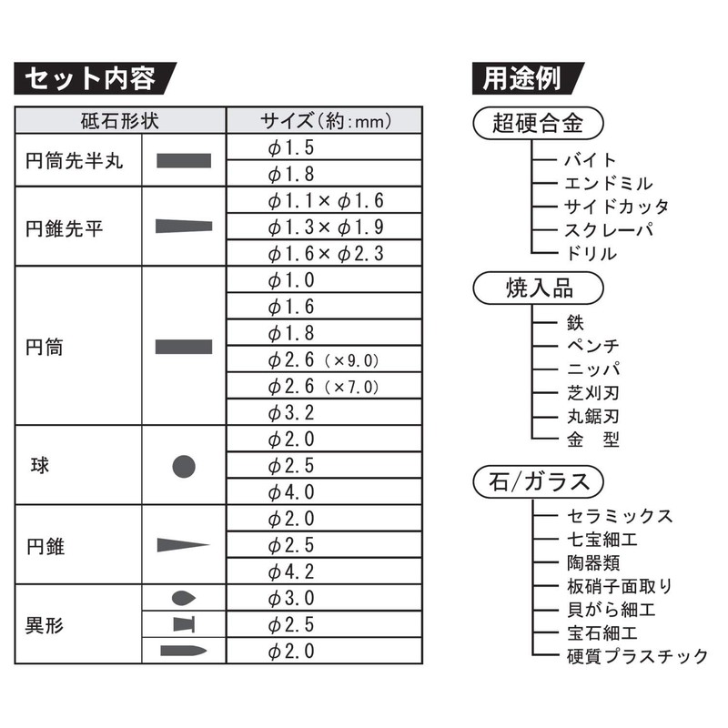 Niigataseiki SK Diamond Internal Set 20pcs #200 DI-20S φ2.35mm