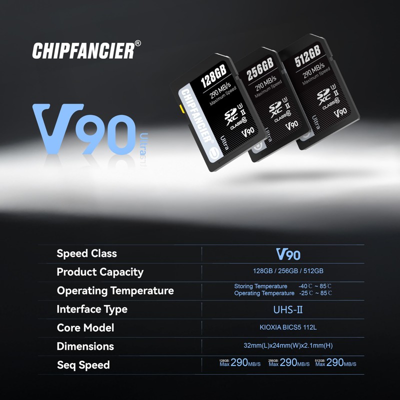 CHIPFANCIER 128GB SD V90 Card SDXC UHS-II V90 Memory Card
