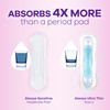 Always Discreet Incontinence Pads for Women with Bladder Leaks, Sensitive