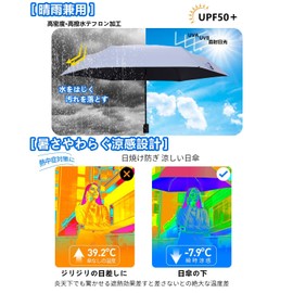 Parasol, Folding, Automatic Open/Close (Safe Bounce Prevention Function) Completely Light Blocking, Ultra Lightweight, Only 7.1 oz (205 g), 6 Ribs, UV Protection, UV Protection, Sunburn Protection,