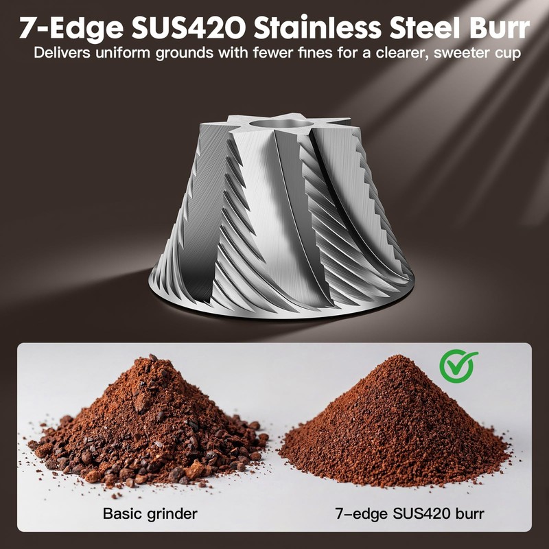 COOL KNIGHT Manual Coffee Grinder, 7-Edge SUS420 Stainless Steel Conical