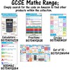 GCSE Maths - Trigonometry Information Poster - Teach & Learn