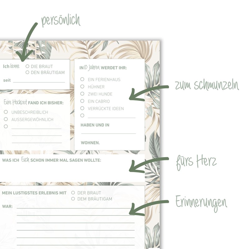 MILINDO Cards Wedding Gift / Surprise Time Capsule - Gift