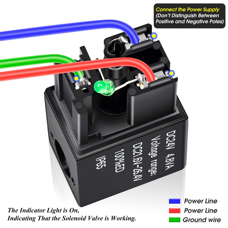 ERGAOBOY 1/8 Inch BSP 24 V Single Coil, Pilot Controlled,