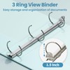 SUNEE 3 Ring Binder 1.5 Inch 2 Pack, Clear View