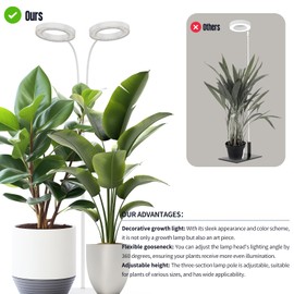 GLOWRIUM Grow Lights for Indoor Plants, 36W Full Spectrum 2-Head LED Plant Light with Stand, Adjustable Height, 3/9/12H Timer, 6 Dimmable Levels & 3 Lighting Modes (White-Double Head)