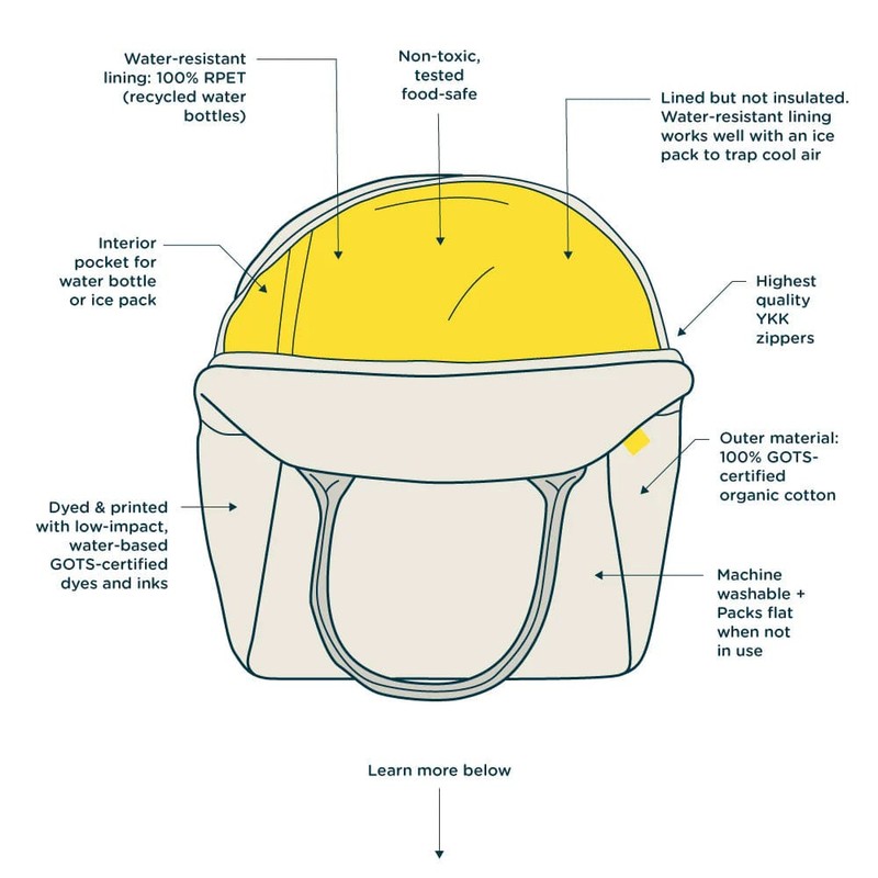 Fluf Zipper Lunch Bag, Have a Nice Day Green
