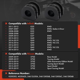 A-Premium 2 x Front To Frame Sway Bar Bushing Kit, Compatible with Infiniti Q50 2014-2019, Q60 2014-2015 2017-2019, G37 2008-2013, G25 2011-2012, G35 2007-2008, Q40 & Nissan 370Z