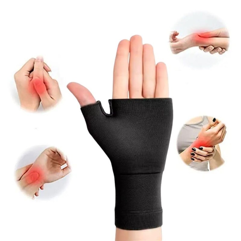 Luvils® Hand and Wrist Brace Support for Right and Left