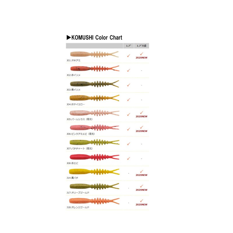 Ecogear J06 Eco Gear Aged Aqua, Active Adjacob, 1.7 Inches,