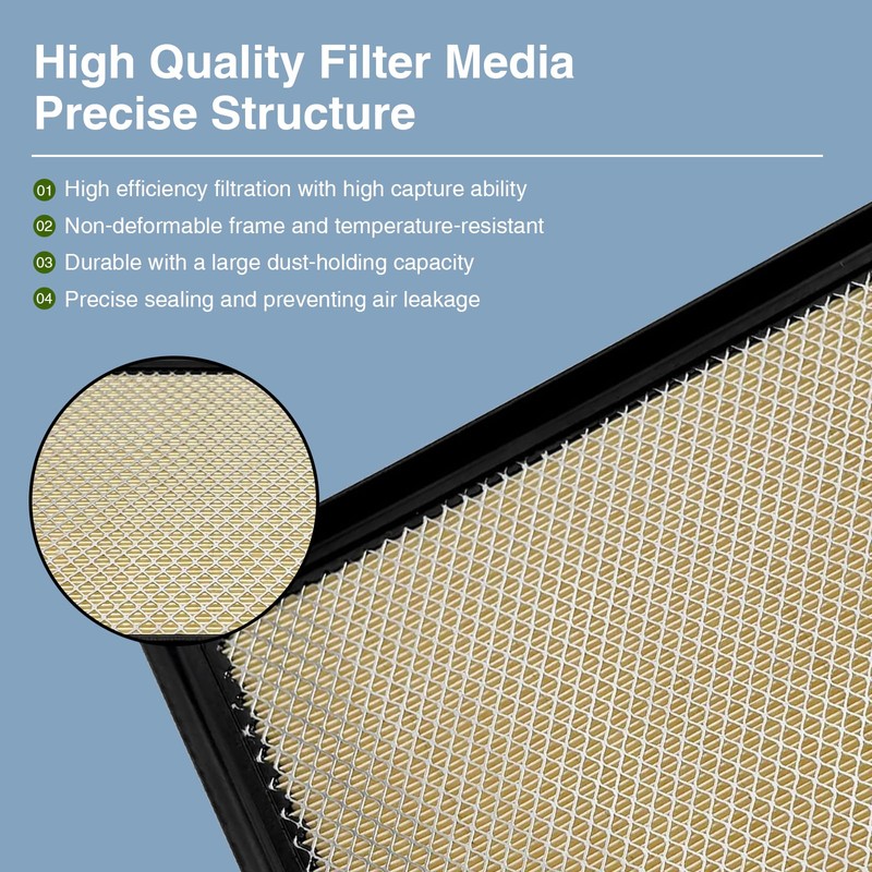 17801-0P100 Engine Air Filter and 87139-YZZ09 Cabin Air Filter (w/Activated