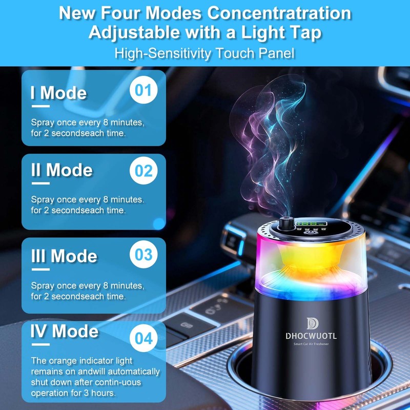 Smart Car Air Freshener with RGB Ambient Light & Starry