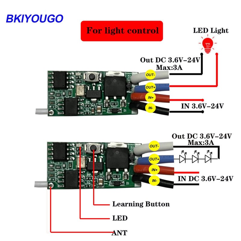 Bkiyougo 433mhz Remote, 12v Remote Control Switch, DC 6V 12V