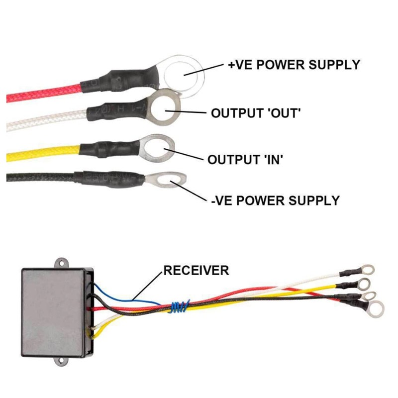 Aramox Wireless Hand Switch with Winch Switch, Wireless Winch Remote