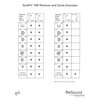 GN Resound, Sure Fit, Tulip Domes (2 Dome tip Pack)