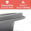 Cooking Light Mini Muffin Pan Carbon Steel Quick Release Coating,