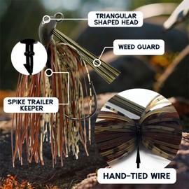 Lead Flipping Jig Variety Pack (6-Pack-1 of Each Color) - 3/8 oz