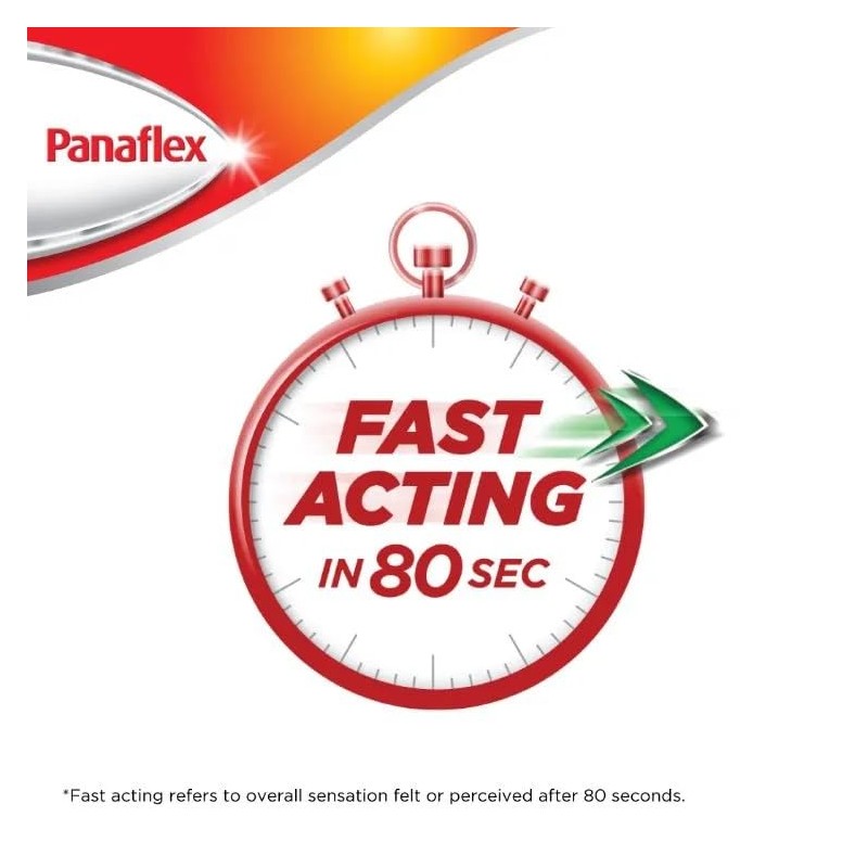 Panaflex Cool Cooling Patches - Fast Action 80 Seconds -