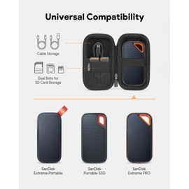 Hard Case for SanDisk Extreme/SanDisk PRO 1TB 2TB 4TB 500GB / Passport Portable SSD, Protective Travel Storage Cover Bag (Black)