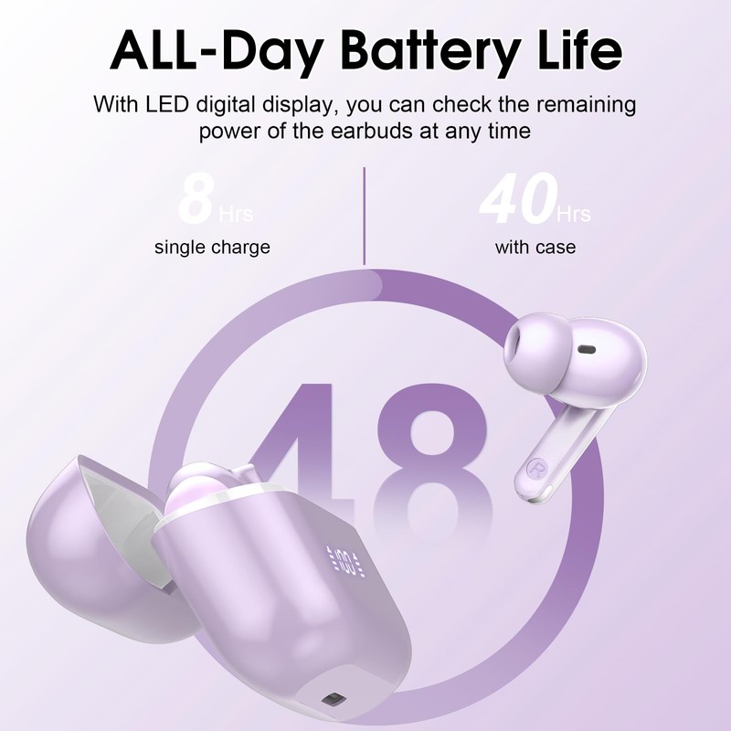 Ai Translation Earbuds Real Time, 3-in-1 Buletooth 5.3 Translator Earbuds