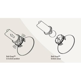 Rosco Vision Bell Snap Mounting Base Assembly, Fits Pre-2008 Thomas C2 Buses, Kit Contains 2 Bases, PN: ASY4502, Black