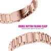 Compatible for Letsfit EW1 Band, Giaogor Quick Release Stainless Steel
