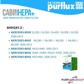 PURFLUX AHH241-2 Indoor Air Filter (HEPA)