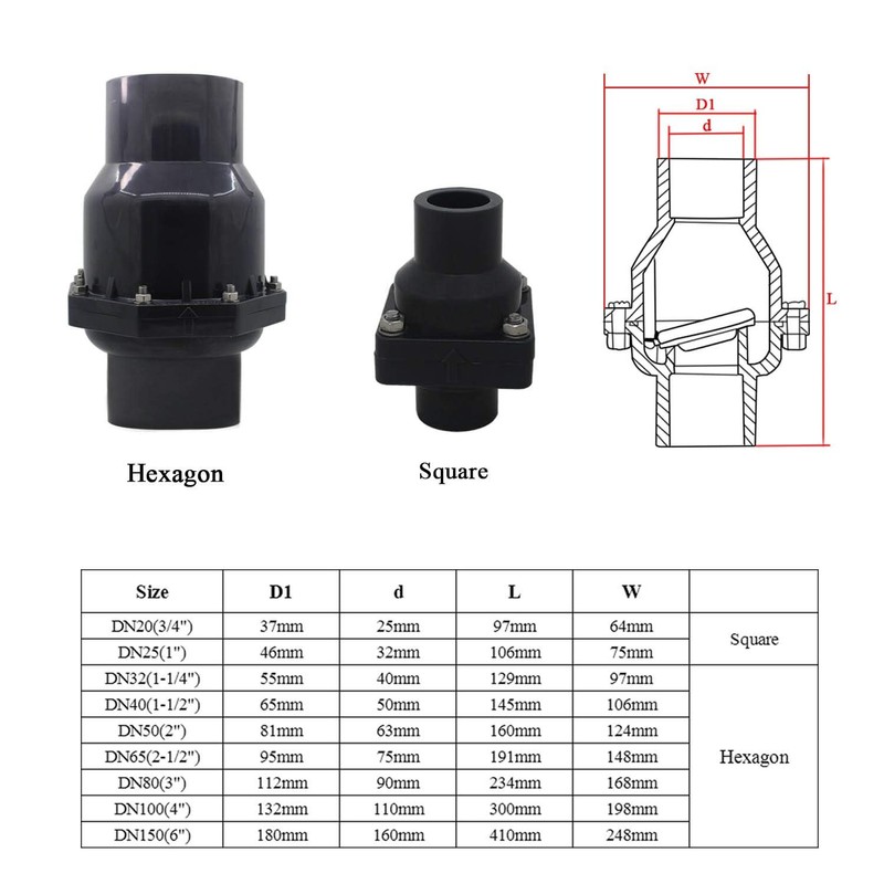 Check Valve Drain Backflow Valve Waste Water Backflow Seal Vertical