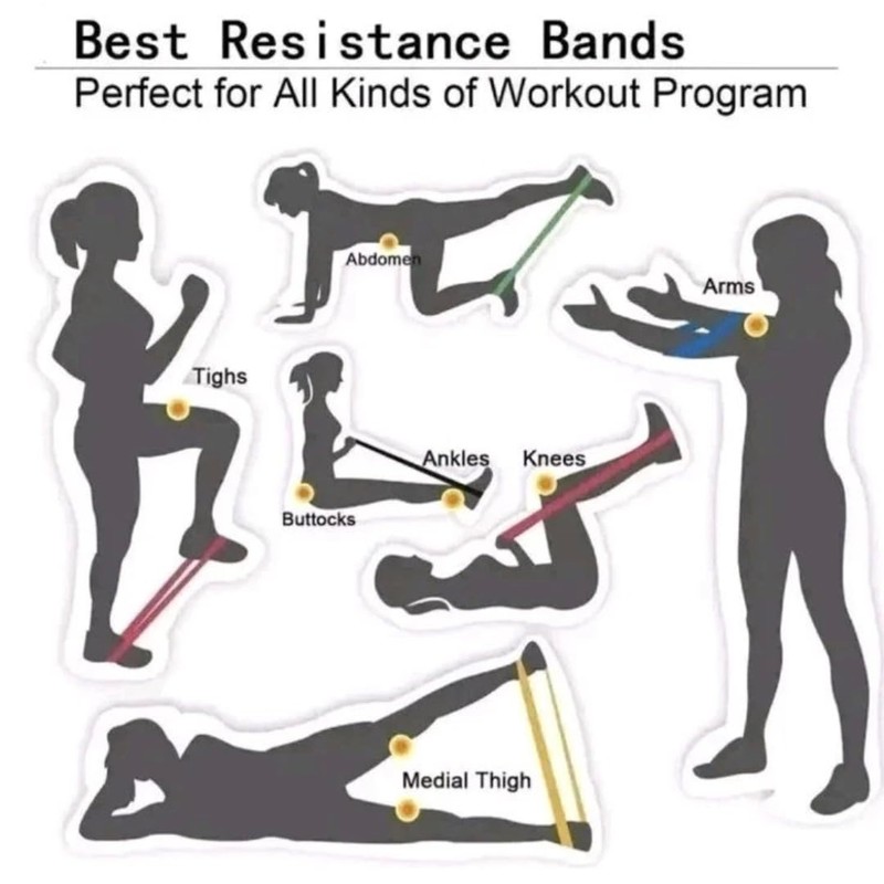 Resistance Bands Set, Exercise Loop Bands for Home Gym, Yoga,