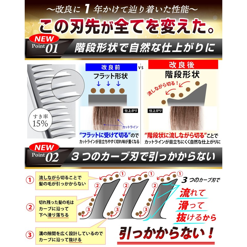 KnightRise Thinning Scissors, Haircut Scissors, Hair Cutting Scissors, Thin Scissors,