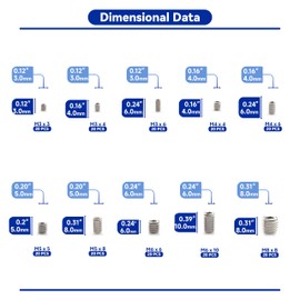 200Pcs Set Screw Assortment Kit, Stainless Steel Hex Allen Head Socket Grub Screw, Stainless Steel Set Screws for Bathroom Fixtures, Door Handles(Size Included: M3 M4 M5 M6 M8)