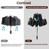 Gimars Portable Folding Automatic Windproof Umbrella with Telphon Coating 210T