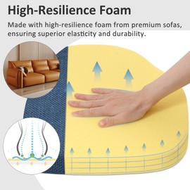 Shinnwa Kitchen Chair Cushions Set of 2, High-Resilience Foam Windsor Seat Pads, Dining Chair Cushions with Ties & Textured Cover, 2 Pack, 16.5 x 15.5 x 2, Navy Blue