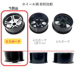 TAGATORON Medium Diameter Low Height 5 Spoke Aluminum Wheels Diameter 0.8 inches (20 mm) with Bushings Set of 4 (6. Green)