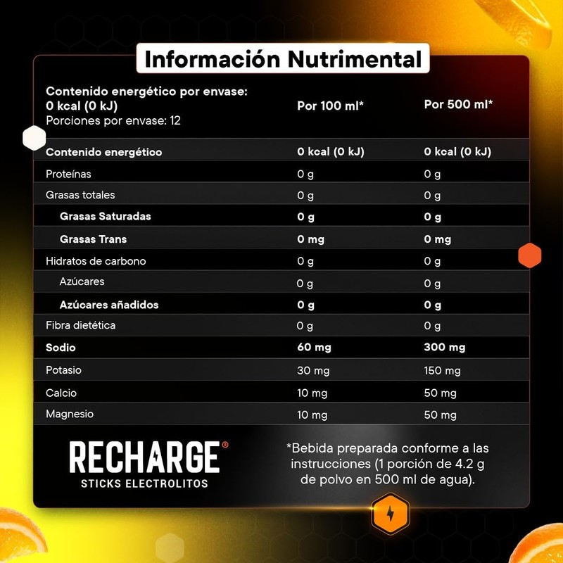 Be Better Recharge Electrolitos en Polvo, Sin Azúcar, Sin Calorías,