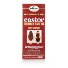 Difeel Tratamiento Estimulante Del Crecimiento De Cabello Difeel®