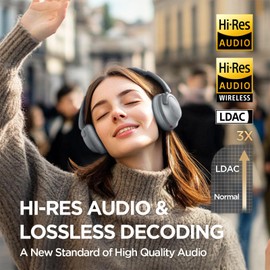 1MORE SonoFlow Pro HQ51 Noise Cancelling Headphones - Over Ear Bluetooth Headphones with LDAC for Hi-Res Wireless Audio,100H Playtime, Bluetooth 5.4, QuietMax ANC, Comfortable Fit (Silver)