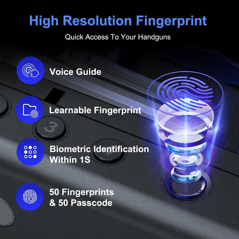 PINEWORLD Gun Safe, Biometric Gun Safe For Handgun, Pistol Safe