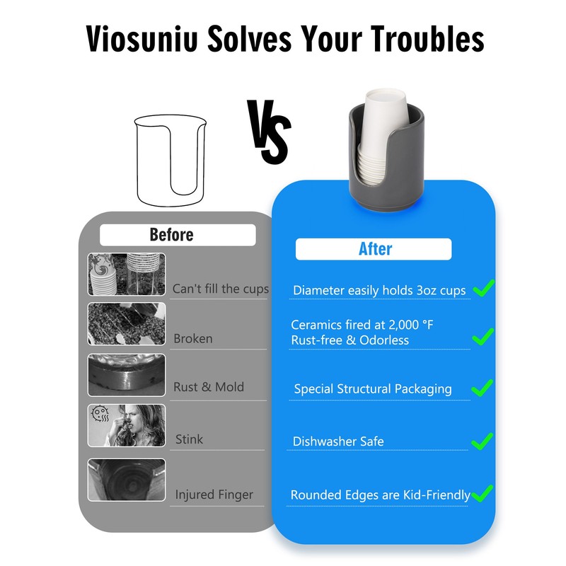 Viosuniu 3 oz Original Ceramic Bathroom Cup Dispenser with 5