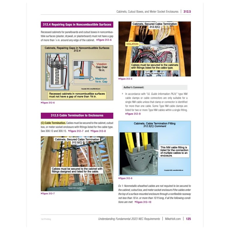 2023 Fundamental NEC Requirements Extracted from Understanding the National Electrical
