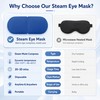 Steam Eye Mask, Unscented Self Heating Eye Masks, Disposable Warm